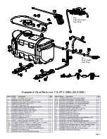 Preview for 9 page of AG SPRAY FS-ATV-25BL Owner'S Manual