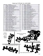 Preview for 5 page of AG SPRAY FSTS-40-2.5-4 Owner'S Manual