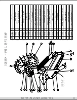 Предварительный просмотр 13 страницы AG SPRAY LA5000 Operation & Maintenance Manual