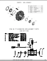 Предварительный просмотр 21 страницы AG SPRAY LA5000 Operation & Maintenance Manual