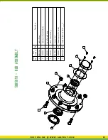 Предварительный просмотр 29 страницы AG SPRAY LA9000 Operation & Maintenance Manual