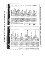 Предварительный просмотр 24 страницы AG SPRAY TR500PHS Owner'S Manual