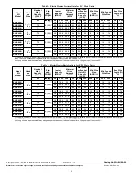 Preview for 4 page of AG EHK2 Series Installation Instructions