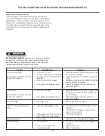 Предварительный просмотр 20 страницы AGA marvel 3BARM Installation, Operation And Maintenance Instructions