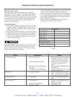 Preview for 18 page of AGA marvel 3CARM Installation & Operation Manual