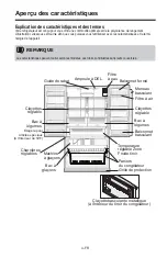 Preview for 34 page of AGA marvel AMLFDR23D Use & Installation Manual