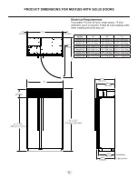 Предварительный просмотр 5 страницы AGA marvel M36SS Installation, Operation And Maintenance Instructions