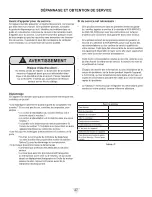 Предварительный просмотр 57 страницы AGA marvel M36SS Installation, Operation And Maintenance Instructions