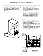 Предварительный просмотр 28 страницы AGA marvel MA15C Series Installation, Operation And Maintenance Instructions