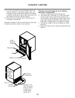 Предварительный просмотр 75 страницы AGA marvel MO24RF Installation, Operation And Maintenance Instructions