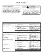 Предварительный просмотр 22 страницы AGA marvel MP15BC Installation, Operation And Maintenance Instructions