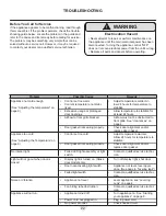 Предварительный просмотр 22 страницы AGA marvel MP15WS Installation, Operation And Maintenance Instructions