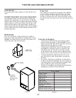 Предварительный просмотр 13 страницы AGA marvel MS24RD Installation, Operation And Maintenance Instructions