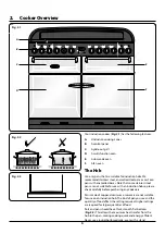 Preview for 10 page of AGA 110 Masterchef XL User'S Manual & Installation Instructions