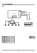 Preview for 38 page of AGA 110 Masterchef XL User'S Manual & Installation Instructions