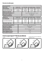 Preview for 11 page of AGA AG1M251730 Instructions Manual