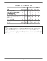 Preview for 9 page of AGA ELLESMERE 4K Installation And Operating Instructions Manual