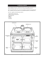 Preview for 4 page of AGA GC3 (P/F) User Instructions