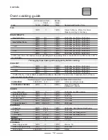 Preview for 12 page of AGA legacy 110 Dual Fuel Range User'S Manual And Installation Instructions