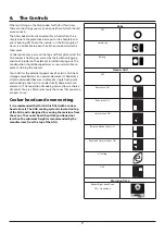 Preview for 11 page of AGA R3 110-4i User'S Manual & Installation Instructions