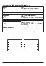 Preview for 19 page of AGA R3 110-4i User'S Manual & Installation Instructions