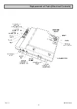 Preview for 10 page of AGA RAYBURN Heatranger 480CD Servicing Instructions