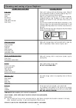 Preview for 14 page of AGA Rayburn K User Instructions