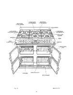 Preview for 21 page of AGA SIX-FOUR SERIES - DC6 Owner'S Manual