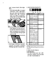 Preview for 8 page of AGA UNBHDS100 Instructions For Use Manual