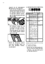 Preview for 14 page of AGA UNBHDS100 Instructions For Use Manual