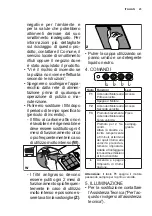 Preview for 23 page of AGA UNBHDS100 Instructions For Use Manual