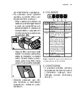 Preview for 45 page of AGA UNBHDS100 Instructions For Use Manual