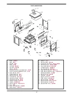 Предварительный просмотр 13 страницы AGA Wren NB Installation And Operating Instructions Manual