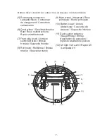 Preview for 9 page of AGAiT EC02 User Manual