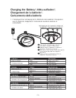 Preview for 14 page of AGAiT EC02 User Manual