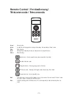 Preview for 17 page of AGAiT EC02 User Manual