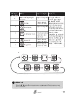 Preview for 21 page of AGAiT Eclean User Manual