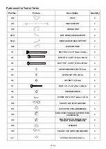 Preview for 17 page of AGame 160393 Assembly Instructions & User Manual