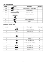 Preview for 18 page of AGame 160393 Assembly Instructions & User Manual