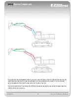 Preview for 6 page of Agatec EZDigPro User & Calibration Manual