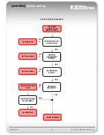 Preview for 19 page of Agatec EZDigPro User & Calibration Manual