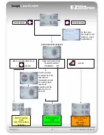 Preview for 71 page of Agatec EZDigPro User & Calibration Manual