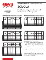 AGB Scivola Assembly Instructions preview