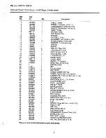 Preview for 9 page of AGCO Allis 1613H Parts Manual