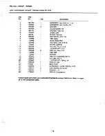 Preview for 17 page of AGCO Allis 1613H Parts Manual