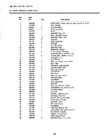 Preview for 51 page of AGCO Allis 1613H Parts Manual