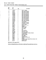 Preview for 57 page of AGCO Allis 1613H Parts Manual