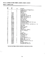 Preview for 15 page of AGCO Allis 1691659 Parts Manual