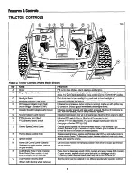 Preview for 8 page of AGCO Allis 1692035 Operator'S Manual