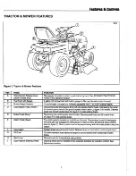 Preview for 9 page of AGCO Allis 1692035 Operator'S Manual